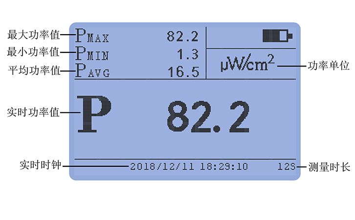 殺菌燈紫外輻照計智能統計功能 殺菌燈紫外輻照計智能統計功能