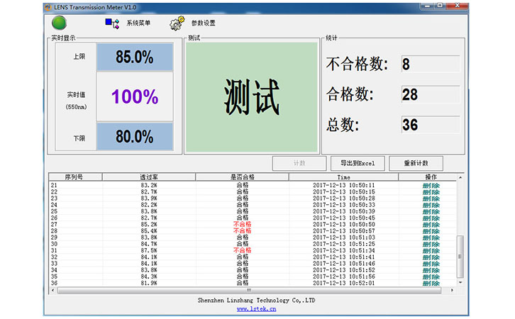 鏡片透過率測(cè)量儀PC軟件功能2